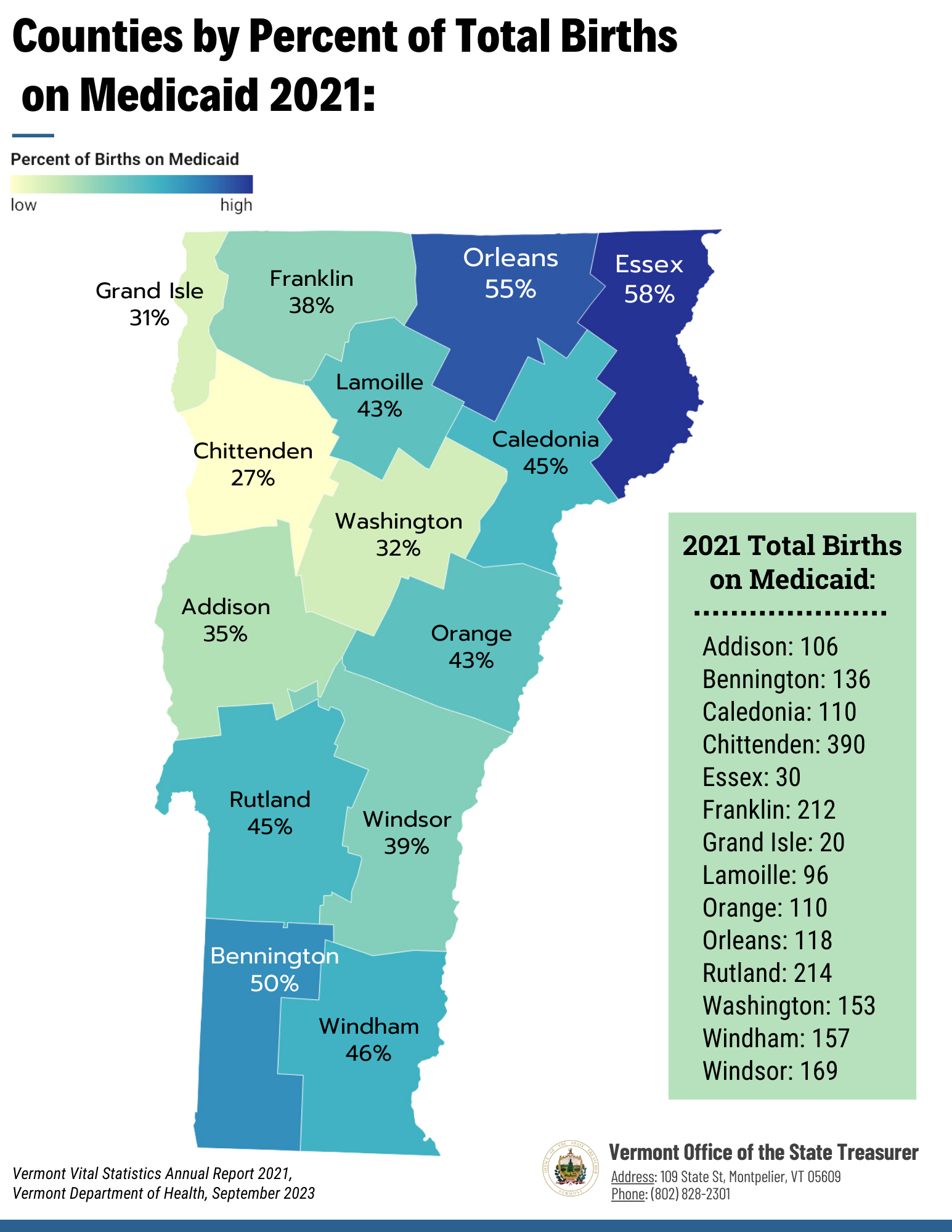 Map of Vermont counties by percent of total births on medicaid in 2021.